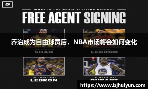 乔治成为自由球员后，NBA市场将会如何变化